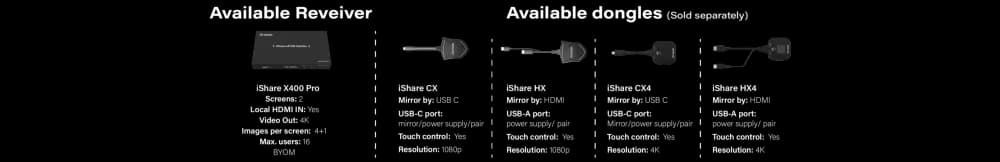 iShare X400 Pro