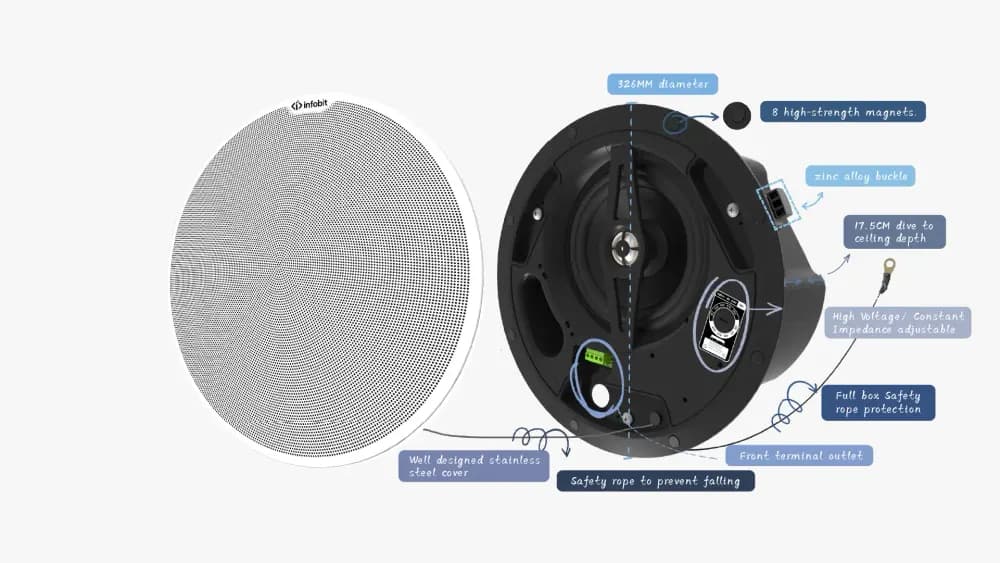 iSpeaker AAC6