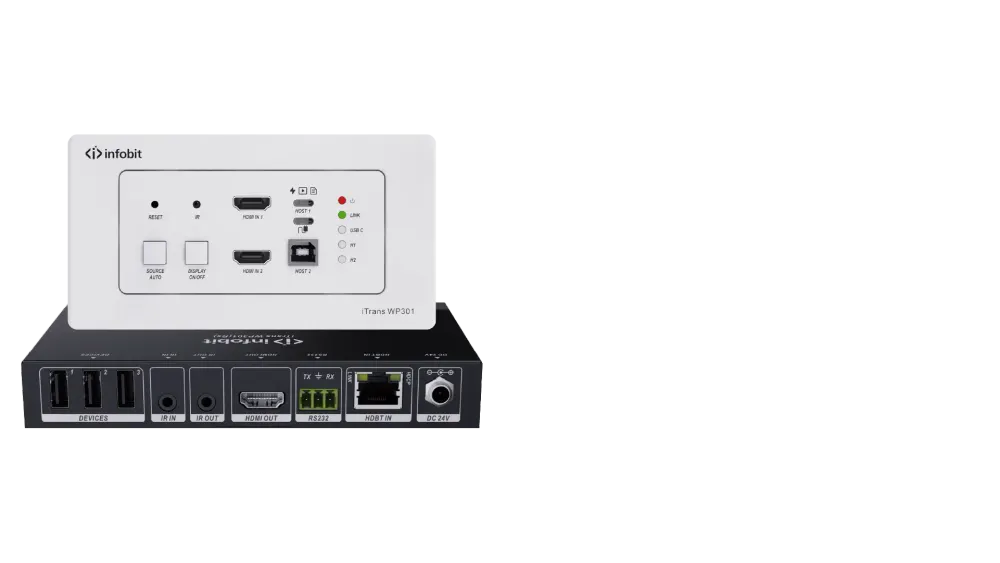 iTrans WP301-Kit